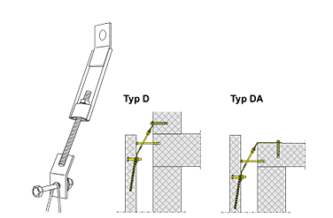 Suspension de façade ATLAS