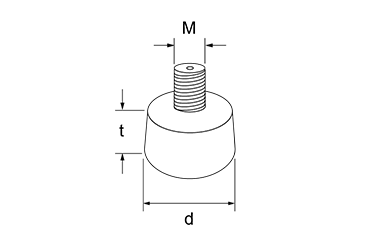 NKO - Nagelteller