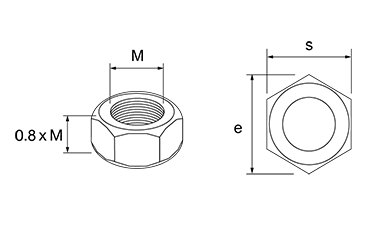 Muttern DIN 934